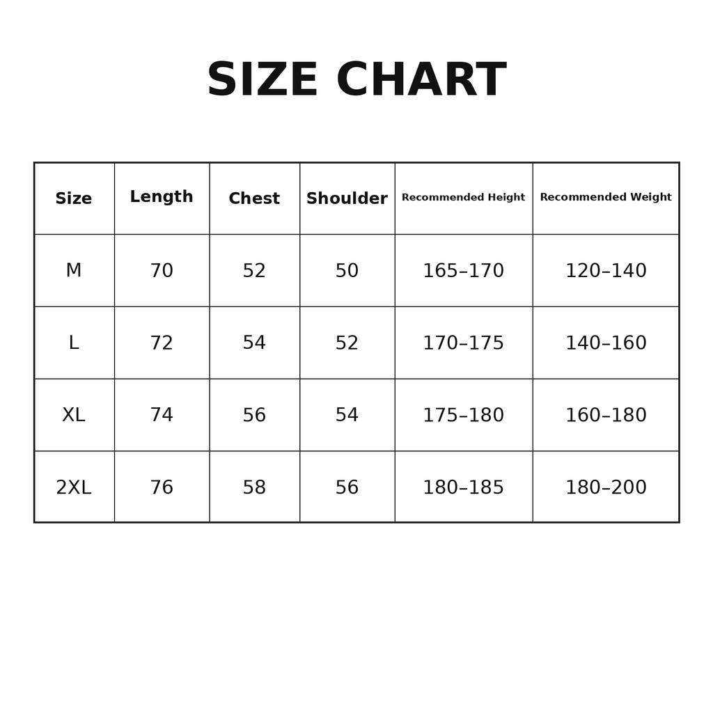 Ralph Lauren T-shirt Contrast Trim Heavyweight Cotton Crewneck Tee